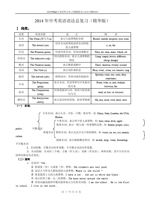 2014年中考英语语法总复习(精华版)