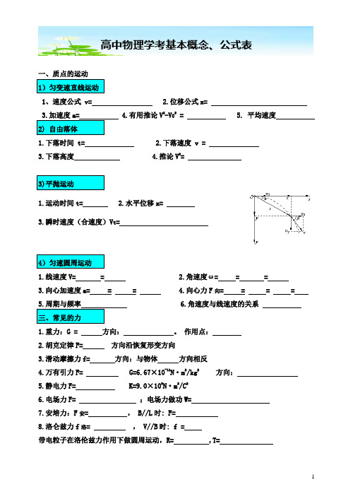 学考必背公式