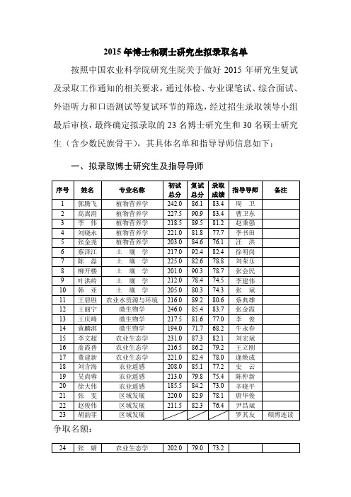 2015年博士和硕士研究生拟录取名单