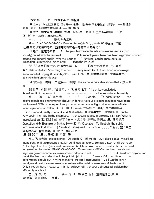 考研作文模板,很经典、很实用.docx