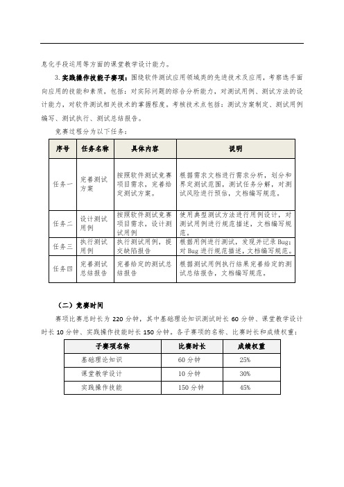 山东省职业院校技能大赛