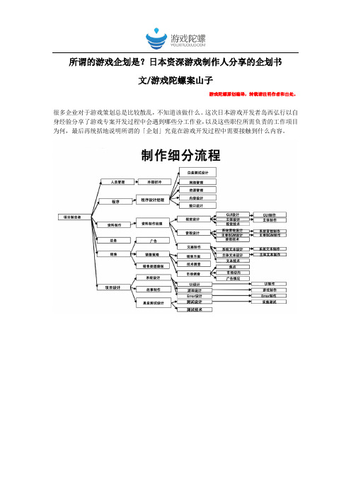 日本资深游戏制作人企划书分享