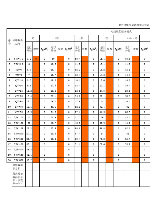 电力电缆桥架横截面积计算表