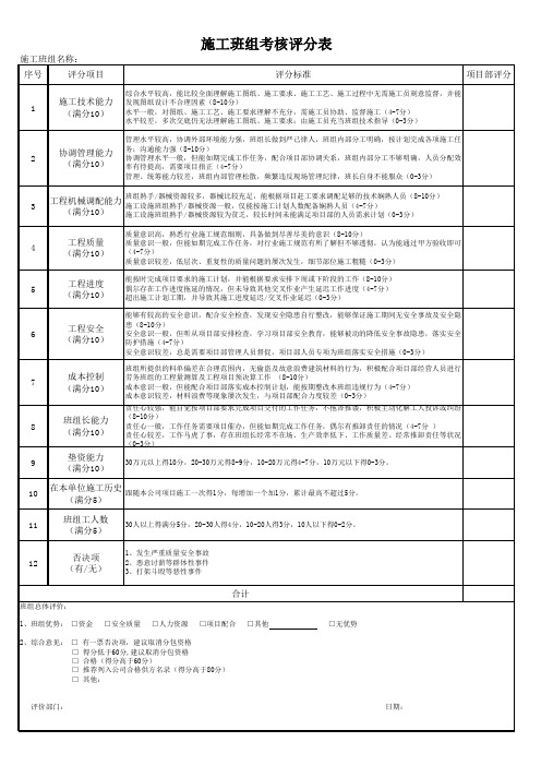 施工班组考核评分表