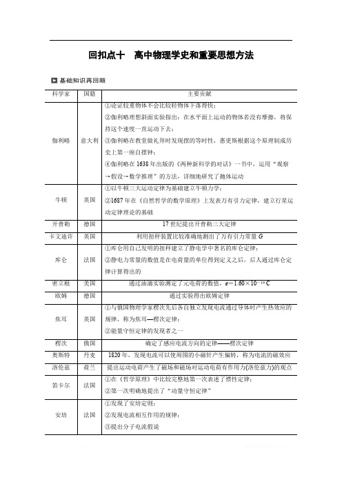 2020高考物理新课标专用版冲刺大二轮讲义：考前回扣点十 