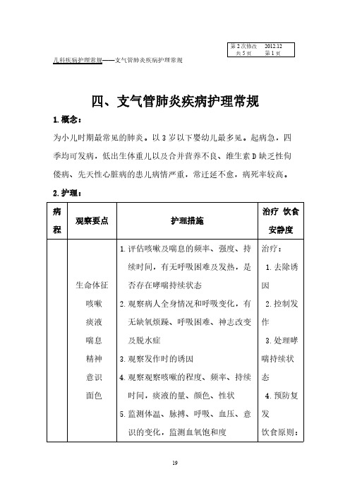 儿科支气管肺炎疾病照顾护士常规