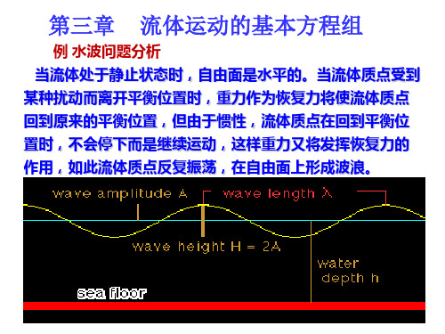 流体力学讲稿第三章201510a参考件1