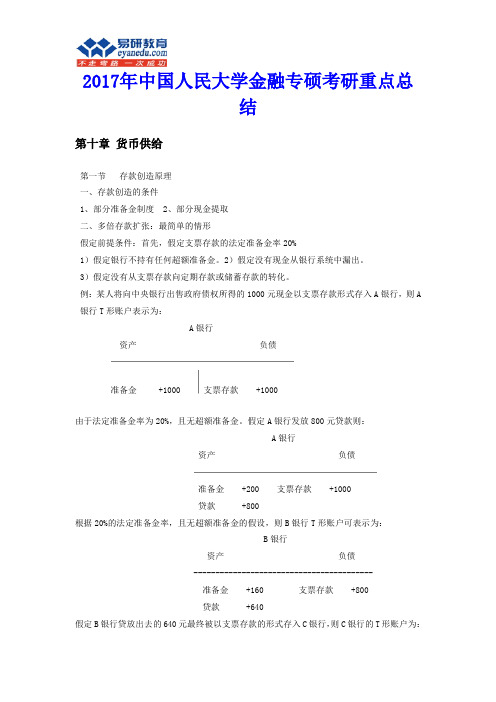 2017年中国人民大学金融专硕考研重点总结