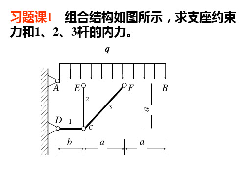 理论力学2—平面力系(习题课)