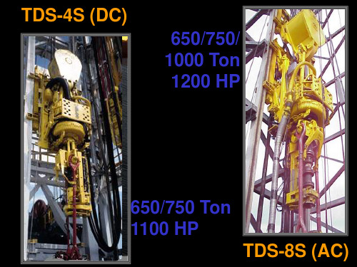 TDS石油钻机顶驱系统