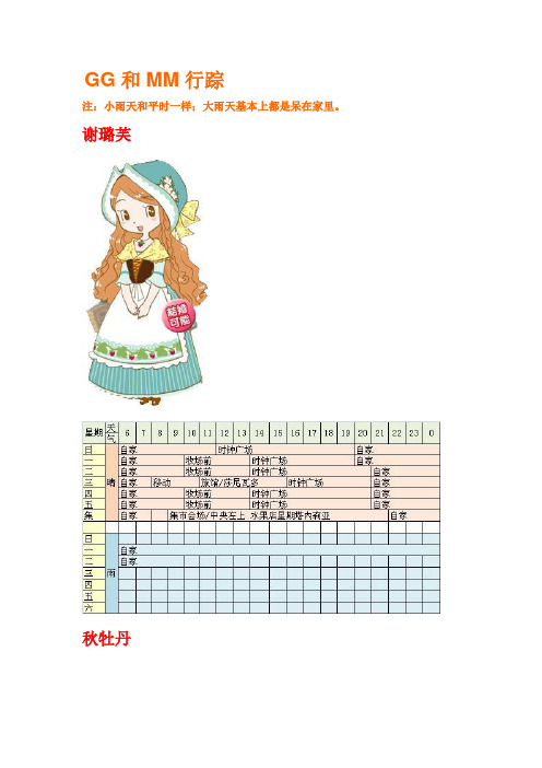 牧场物语风之集市攻略 (NXPowerLite)