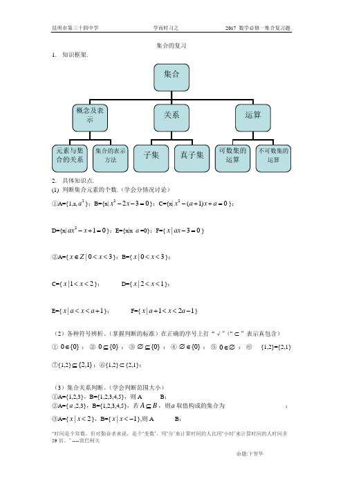 集合知识点巩固提升练习