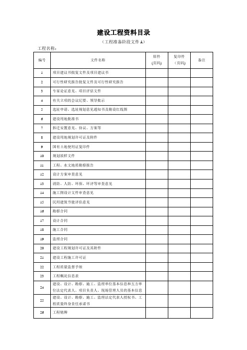 建设工程资料归档目录【通用版】