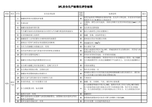 液化气站安全生产标准化评价标准