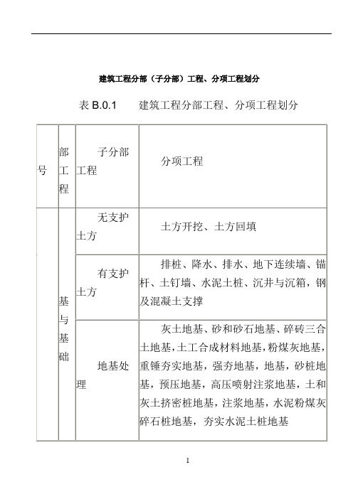 建筑工程九大分部