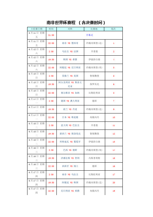 南非世界杯赛程 (含决赛时间)
