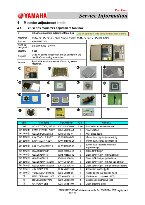 yamahaYS调效高级资料