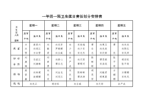 一年级一班卫生值日责任划分安排表(1)(1)