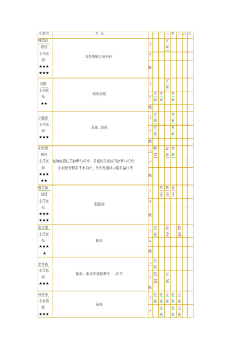 北京同仁医院眼科专家门诊一览表