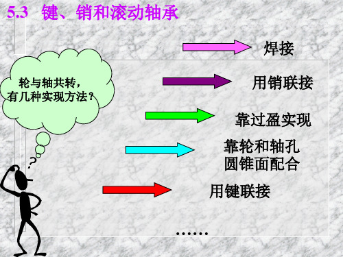 机械制图培训教程 5-键销齿轮