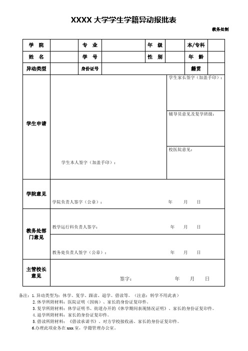 大学学生学籍异动报批表新