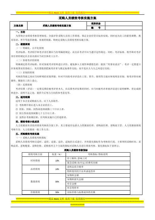 采购人员绩效考核实施方案-范本