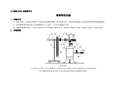 工程热力学实验指导书