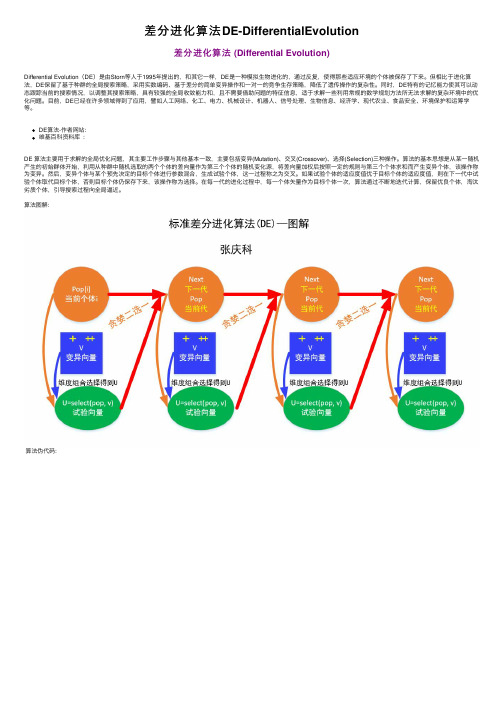 差分进化算法DE-DifferentialEvolution