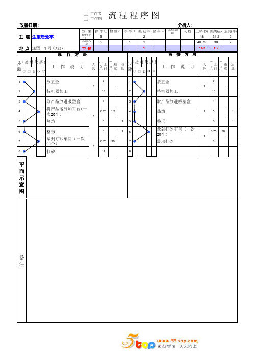 注塑车间流程程序图