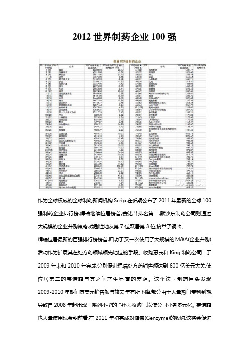 2012世界制药企业100强