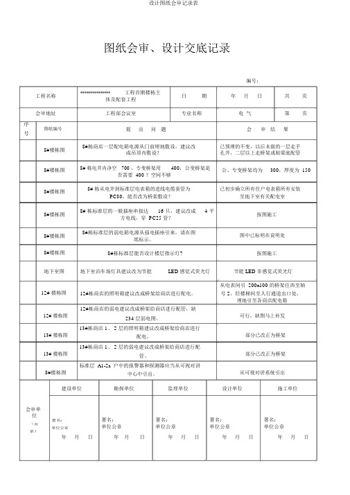 设计图纸会审记录表