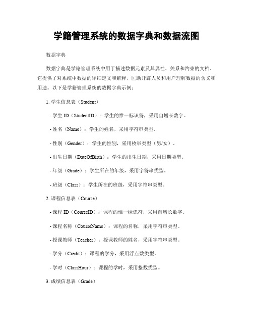 学籍管理系统的数据字典和数据流图 (2)