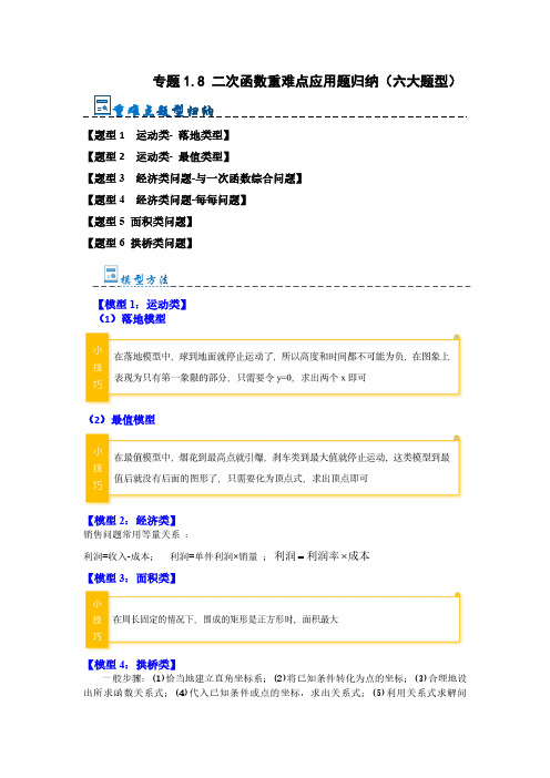 专题1.8 二次函数重难点应用题归纳(六大题型)(解析版)