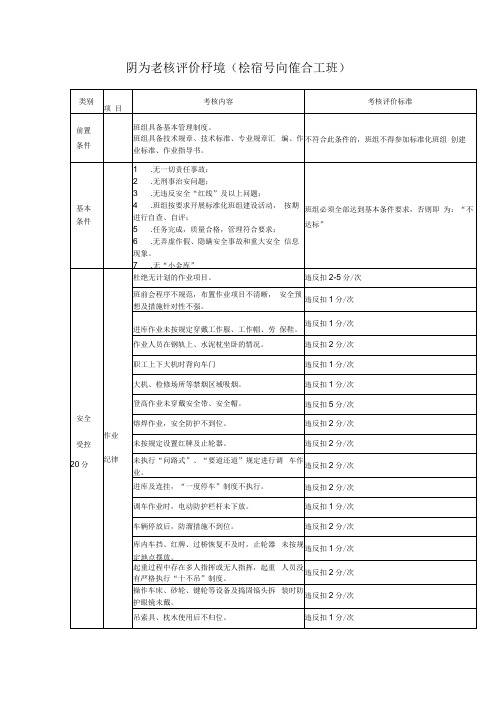 班组考核评价标准检修车间综合工班