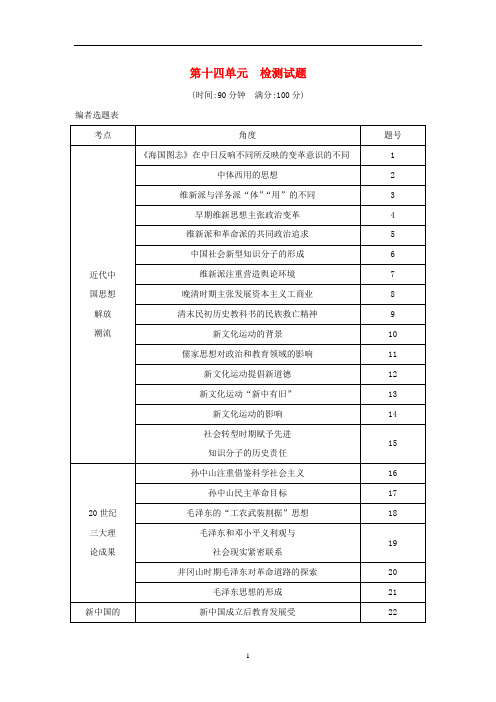 (山东)高考历史一轮复习：近现代中国的思想解放潮流和理论成果及新中国的科教文化检测(含解析)新人教版