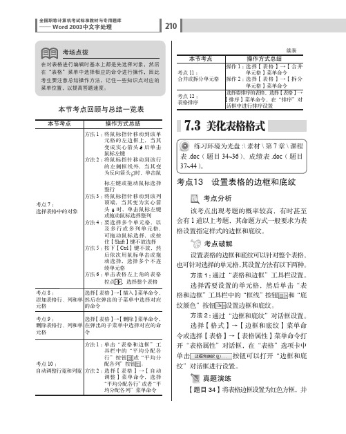 考点13 设置表格的边框和底纹[共2页]