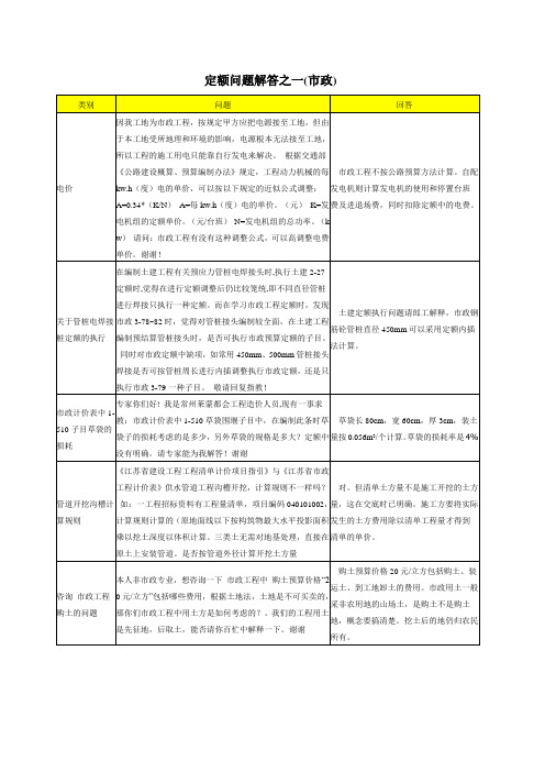 2006年定额咨询解释