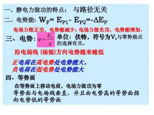 1.5《电势差》