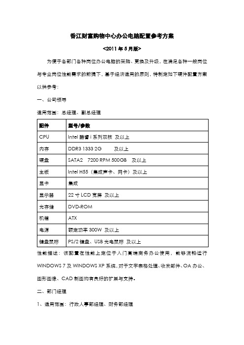 办公电脑配置参考方案