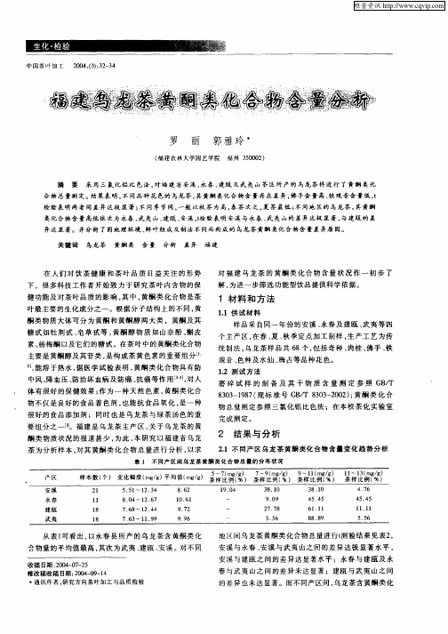 福建乌龙茶黄酮类化合物含量分析