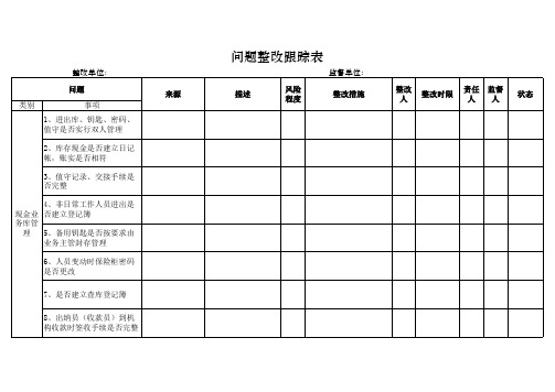 问题整改跟踪表