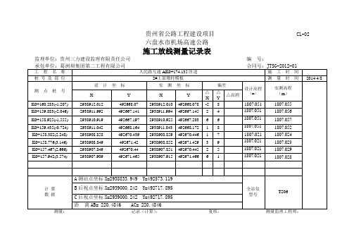 20140408人民路互通AK0+174.135匝道2#上部墩柱模板