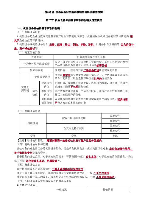 资产评估师 cpv 《评估实务一》-讲义-机器设备评估基本事项的明确及清查核实