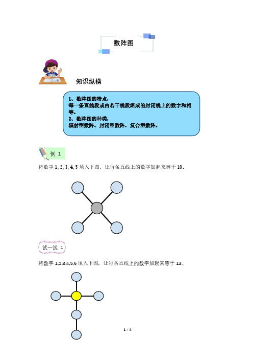 三年级春第4讲-数阵图(学生版)