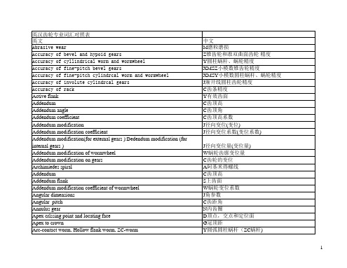 英汉齿轮专业词汇对照表