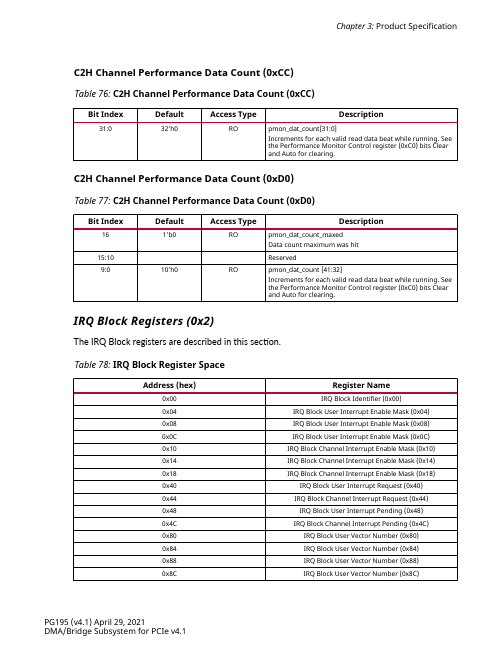 FPGA可编程逻辑器件芯片XCVU13P-1FIGD2104C中文规格书