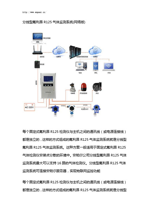 分线型氟利昂R125气体监测报警系统(网络版)