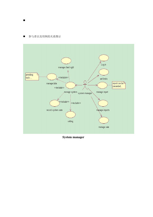 超市管理信息系统的-用例图