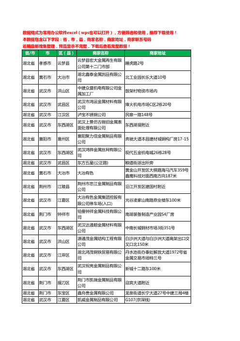 2020新版湖北省金属材料有限公司工商企业公司商家名录名单黄页联系电话号码地址大全650家