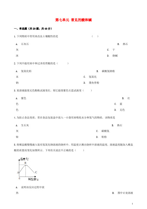 九年级化学下册第七单元常见的酸和碱综合测试(含答案)